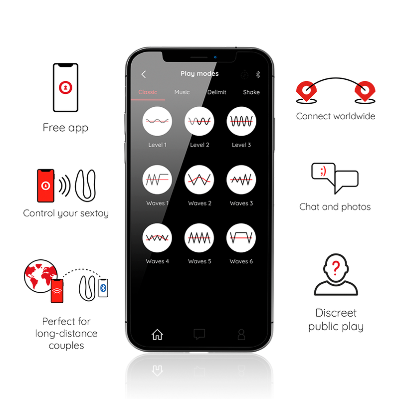 ONINDER™ DOUBLE PLEASURE – Vibrator for Couples with APP 