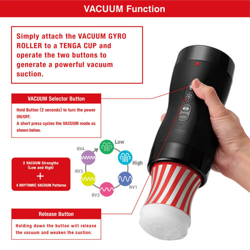 TENGA - VACUUM GYRO ROLLER SUCCIÓN & ROTACIÓN