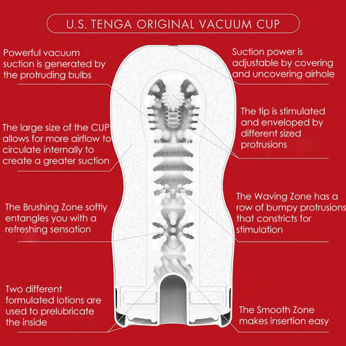 TENGA - MASTURBATORE A COPPA ASPIRANTE ORIGINALE USA